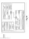 Fig. 16 - Methods and systems for managing distributed media access control address tables