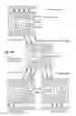Fig. 28 - Methods and systems for managing distributed media access control address tables