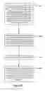 Fig. 34 - Methods and systems for managing distributed media access control address tables