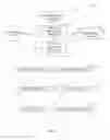 Fig. 03 - MESSAGE CONTENT MANAGEMENT SYSTEM