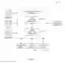 Fig. 06 - MESSAGE CONTENT MANAGEMENT SYSTEM