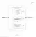 Fig. 07 - MESSAGE CONTENT MANAGEMENT SYSTEM