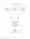 Fig. 08 - MESSAGE CONTENT MANAGEMENT SYSTEM