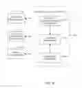 Fig. 09 - MESSAGE CONTENT MANAGEMENT SYSTEM