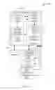Fig. 12 - MESSAGE CONTENT MANAGEMENT SYSTEM