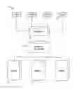 Fig. 01 - VIDEO COMMUNICATION SYSTEM AND METHOD FOR USING SAME