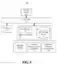 Fig. 06 - ELECTRONIC MESSAGE CONGLOMERATION