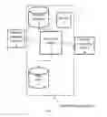 Fig. 02 - Processing messages in a data messaging system using constructed resource models