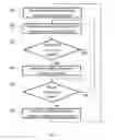 Fig. 06 - Processing messages in a data messaging system using constructed resource models