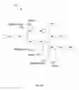 Fig. 08 - Processing messages in a data messaging system using constructed resource models