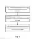 Fig. 06 - Method and system for reporting message disposition in a communication network