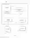 Fig. 04 - Detection of manipulation of social media content