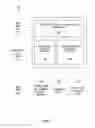 Fig. 02 - Expanding a social network