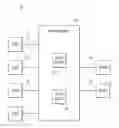 Fig. 01 - Scalable intermediate network device leveraging SSL session ticket extension