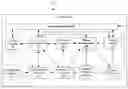 Fig. 01 - Methods and systems for personalized, interactive and intelligent searches
