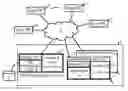 Fig. 01 - Password-based management of encrypted files