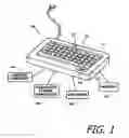 Fig. 02 - Password Generation System and Its Associated Method of Operation