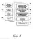 Fig. 04 - Password Generation System and Its Associated Method of Operation