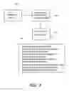 Fig. 05 - Password Generation System and Its Associated Method of Operation