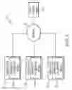 Fig. 02 - Allowing a user to easily collaborate with users from outside organizations where the user has visitor status by selecting an object associated with the outside organization that is displayed on the user interface of the user's computing device