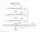 Fig. 01 - Information processing device, method, and medium
