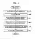 Fig. 07 - System, device and method for monitoring network