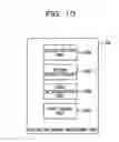Fig. 11 - System, device and method for monitoring network