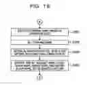 Fig. 19 - System, device and method for monitoring network