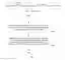 Fig. 02 - Method, device and system for obtaining local domain name