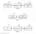 Fig. 06 - Method, device and system for obtaining local domain name