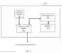 Fig. 04 - Techniques for detecting unauthorized access to cloud applications based on velocity events