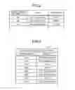 Fig. 03 - Information processing system, access method, and terminal device