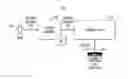 Fig. 01 - Autonomous trust evaluation engine to grant access to user private data