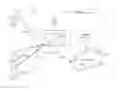 Fig. 01 - Cloud-based surveillance with intelligent tamper protection