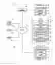 Fig. 01 - Identifying malicious communication channels in network traffic by generating data based on adaptive sampling