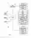 Fig. 02 - Identifying malicious communication channels in network traffic by generating data based on adaptive sampling
