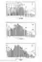 Fig. 04 - Identifying malicious communication channels in network traffic by generating data based on adaptive sampling