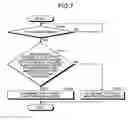 Fig. 06 - DETECTION DEVICE, DETECTION METHOD, AND DETECTION PROGRAM