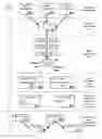 Fig. 01 - Unstructured security threat information analysis