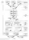 Fig. 02 - Unstructured security threat information analysis