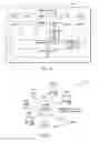 Fig. 04 - Providing application-specific threat metrics