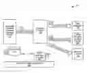 Fig. 01 - Login credential alert system