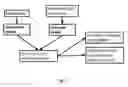 Fig. 08 - Systems and methods for data driven game theoretic cyber threat mitigation