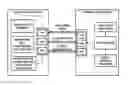 Fig. 01 - Method of preventing drive-by hacking, and apparatus and system therefor
