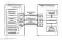 Fig. 02 - Method of preventing drive-by hacking, and apparatus and system therefor