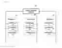 Fig. 03 - Method of preventing drive-by hacking, and apparatus and system therefor