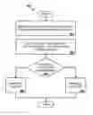 Fig. 01 - INJECT PROBE TRANSMISSION TO DETERMINE NETWORK ADDRESS CONFLICT