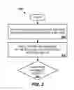 Fig. 05 - INJECT PROBE TRANSMISSION TO DETERMINE NETWORK ADDRESS CONFLICT