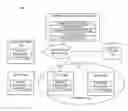 Fig. 01 - REMEDIAL ACTION FOR RELEASE OF THREAT DATA