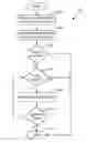 Fig. 01 - Enforcement of proximity based policies